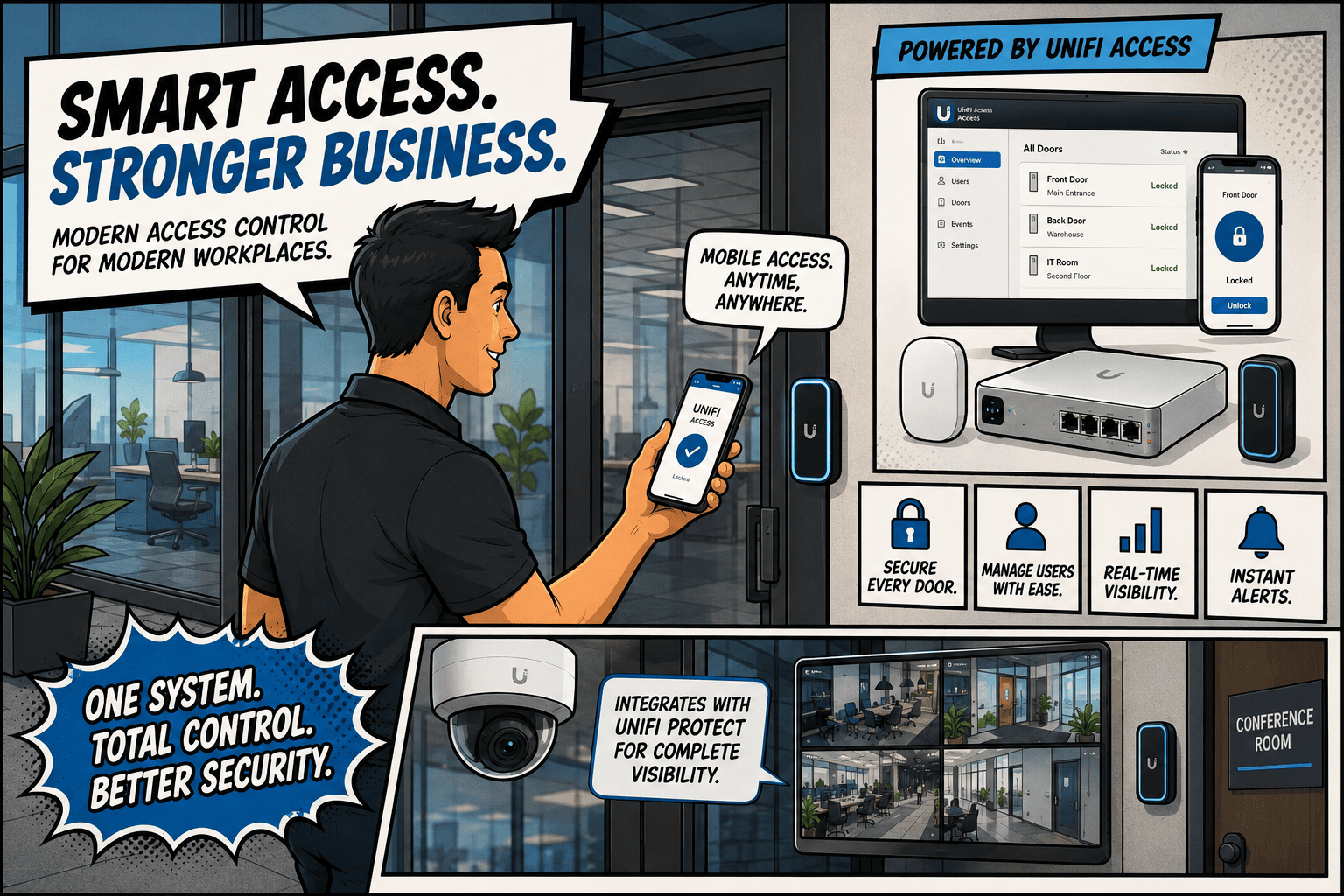 Access Control for Modern Workplaces Better with UniFi